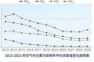 霍姆格伦：我们打得很冷静 最后时刻可以打得更好